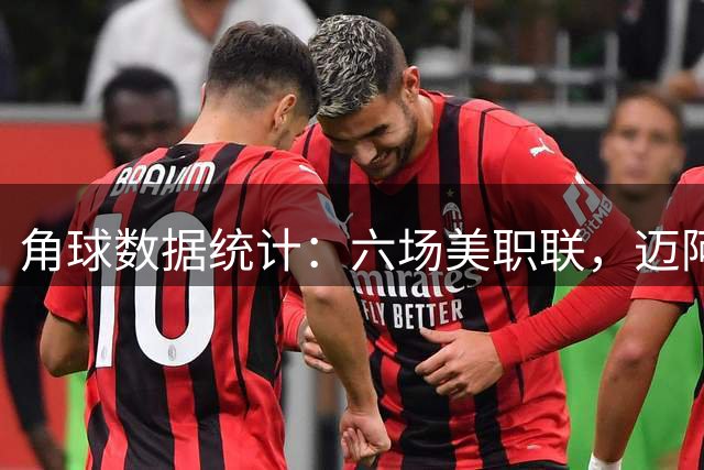 角球数据统计：六场美职联，迈阿密国际场均角球数优势明显